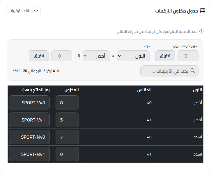 أربع تركيبات بكميات 8 و5 و7 و0 ومجموع 20 زوجاً