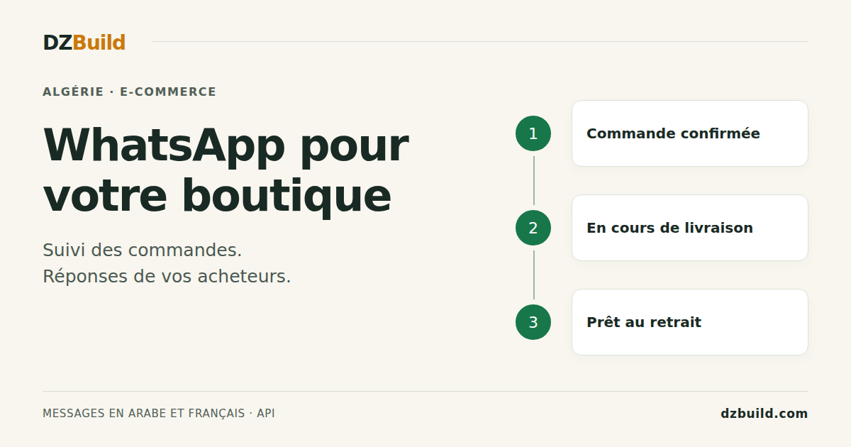 DZBuild relie la confirmation, l'expédition et le retrait des commandes aux messages WhatsApp destinés aux clients algériens.